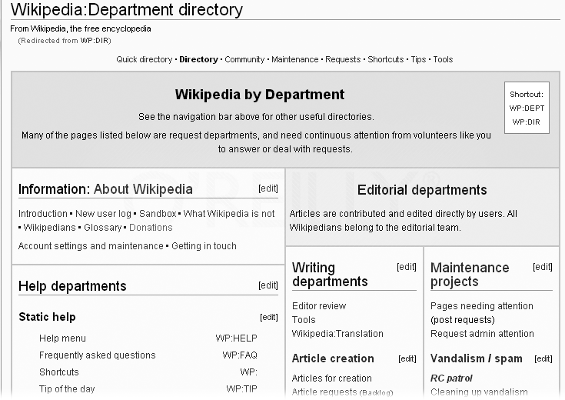 File:Wikipedia-The Missing Manual I mediaobject d1e30222.png