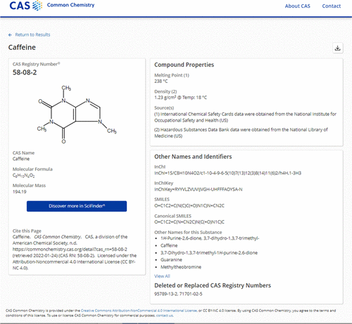 CAS Registry Number - Wikiwand