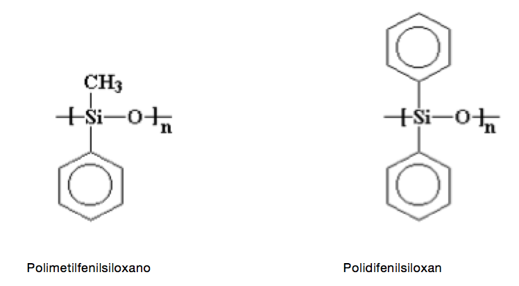 File:Composición Quimica Silicona.png