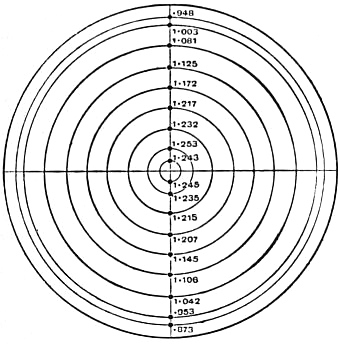 File:EB1911 Hydraulics - Fig. 84.jpg