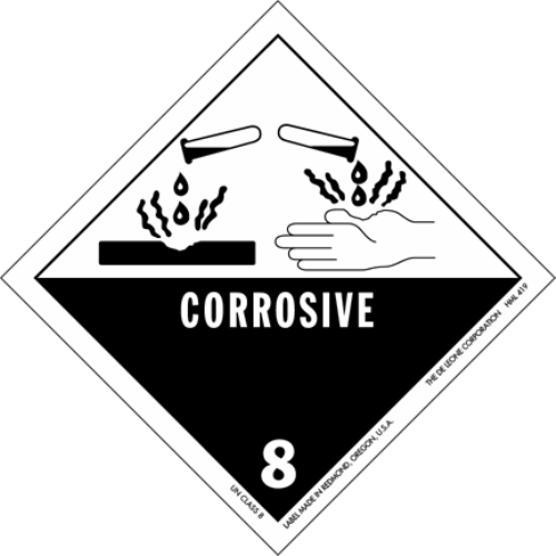 File:HAZMAT Class 8 Corrosive.png