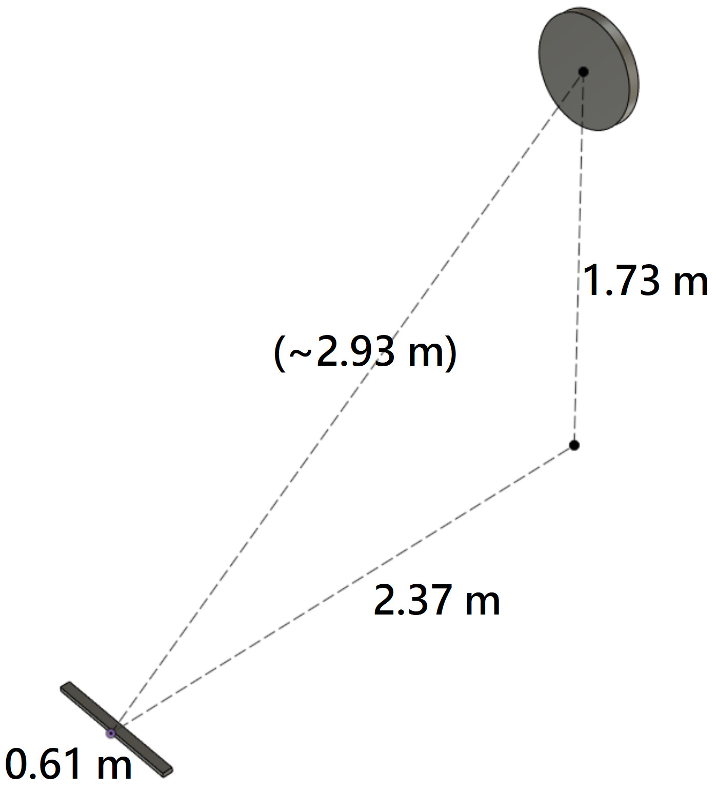 Dartboard Dimensions & Drawings