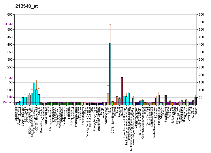 File:PBB GE HSD17B8 213540 at fs.png