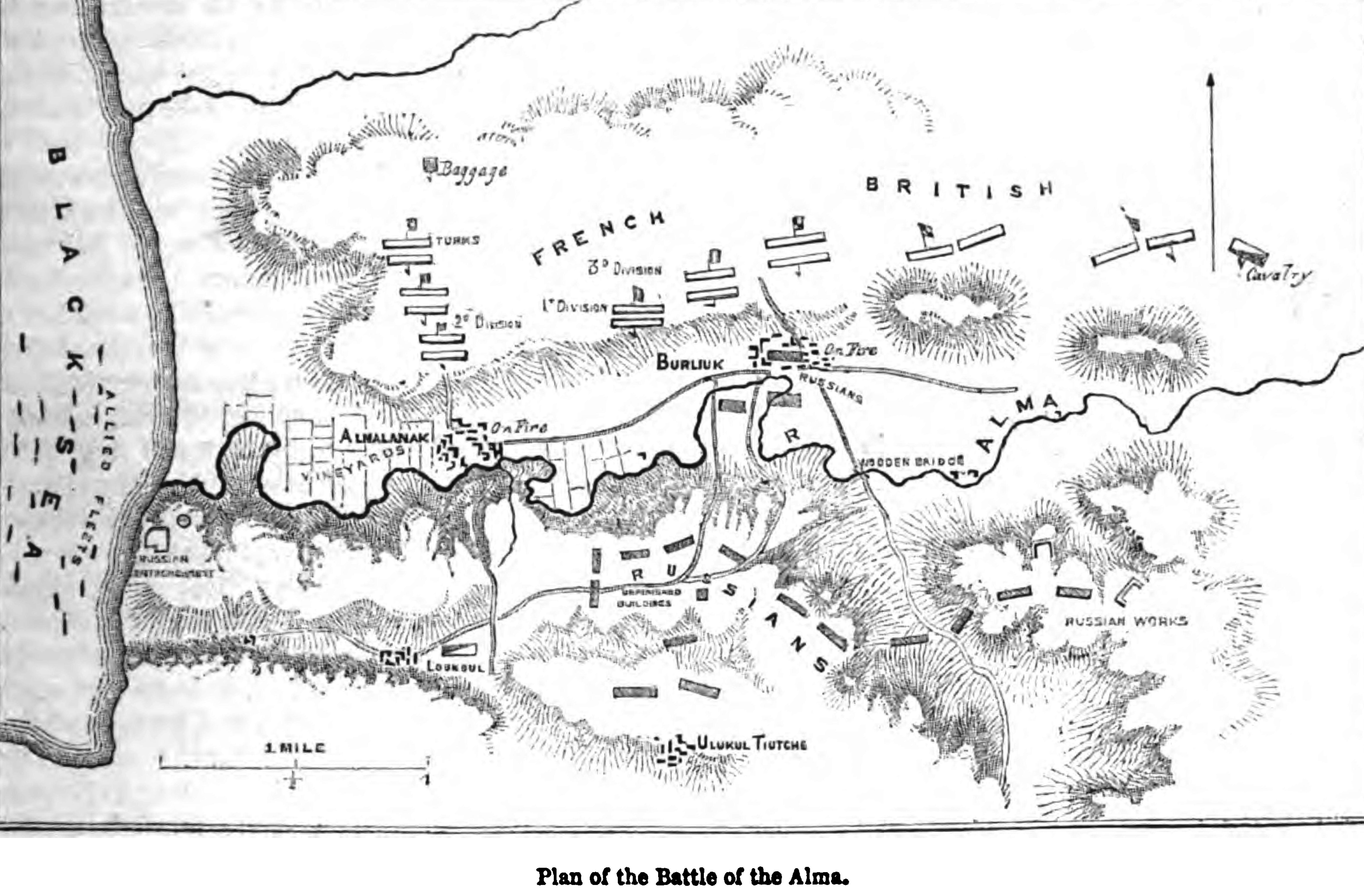 Альминское сражение 1854 карта