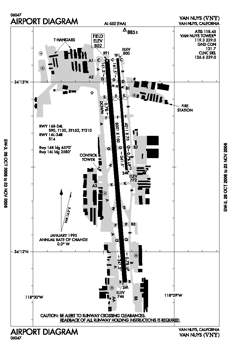 Dubai Airport Charts