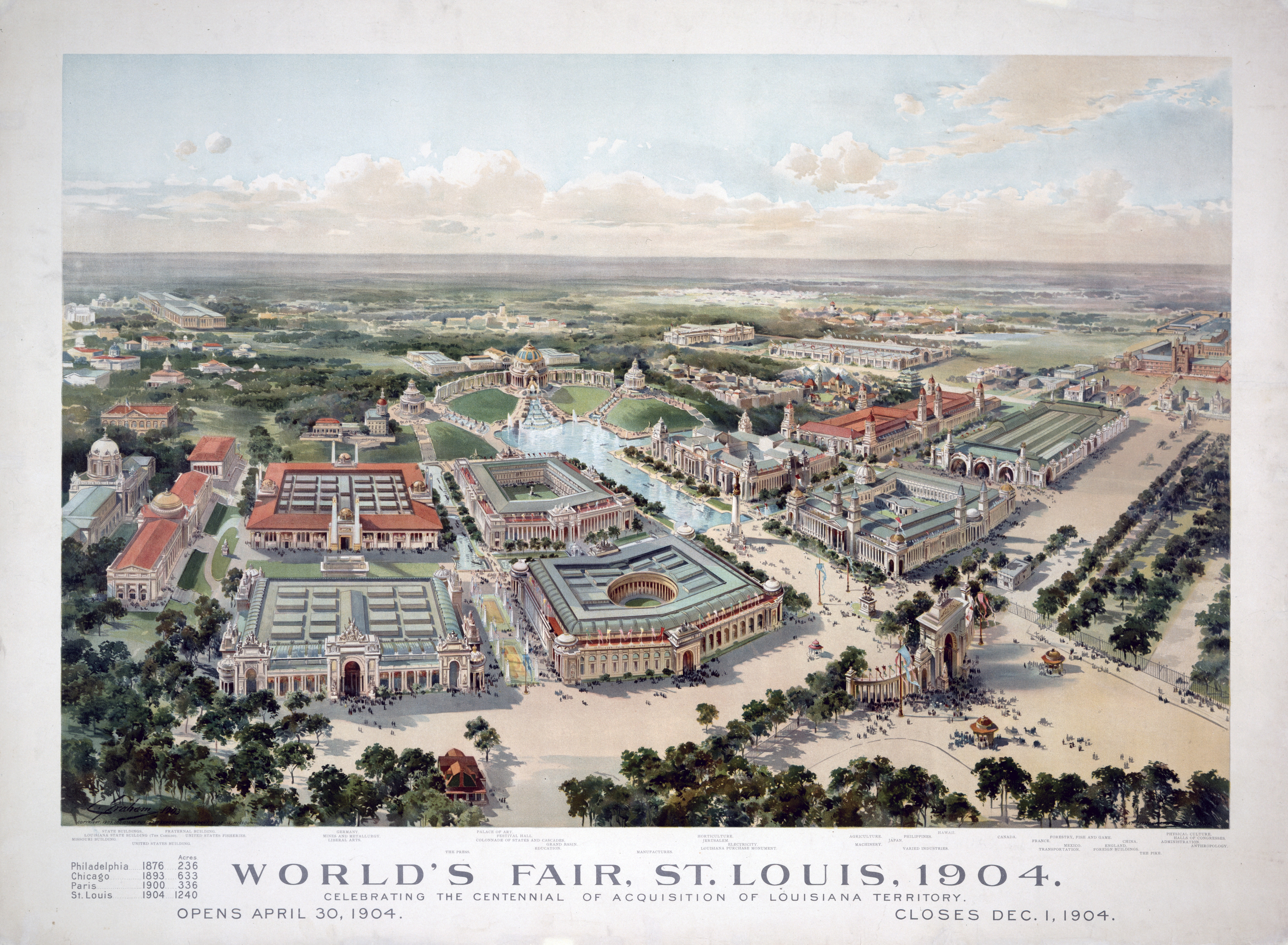 St Louis World/'s Birdseye View Grounds 1904 Fair Expo Lithoview Stereoview E70