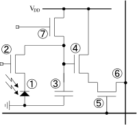 Equivalent circuit of CMOS Image Sensor pixel.png