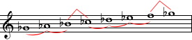 File:G flat major scale.png