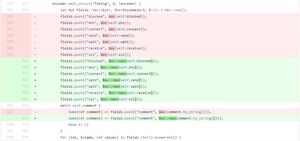 replacing box expressions with Box::new syntax