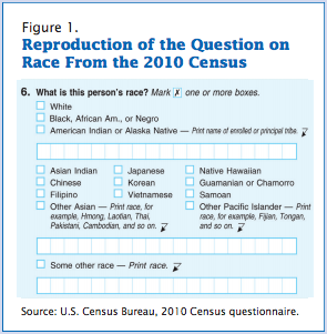 File:2010 census.png