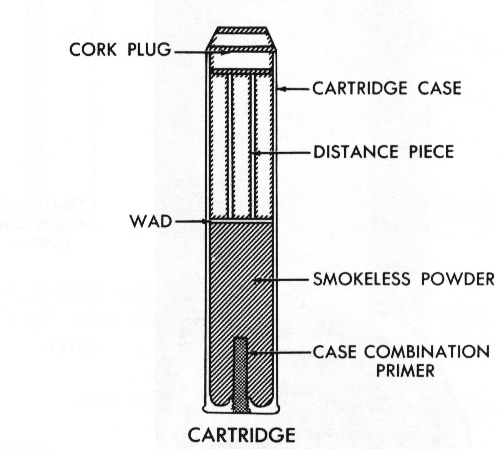 File:5in 38cal Full Service Charge.jpg