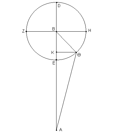 Fig. 13.11