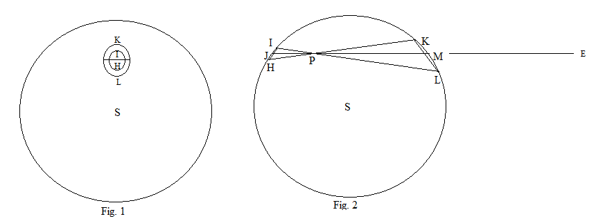 volume of hollow sphere formula