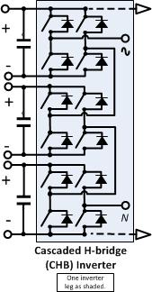 File:CHBI Topology.jpg