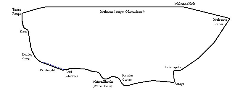 1972 24 Hours of Le Mans - Wikipedia