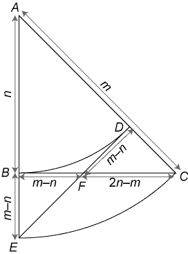 File:Irrationality of sqrt2.png