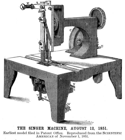 File:Singer Sewing Machine 1851.jpg