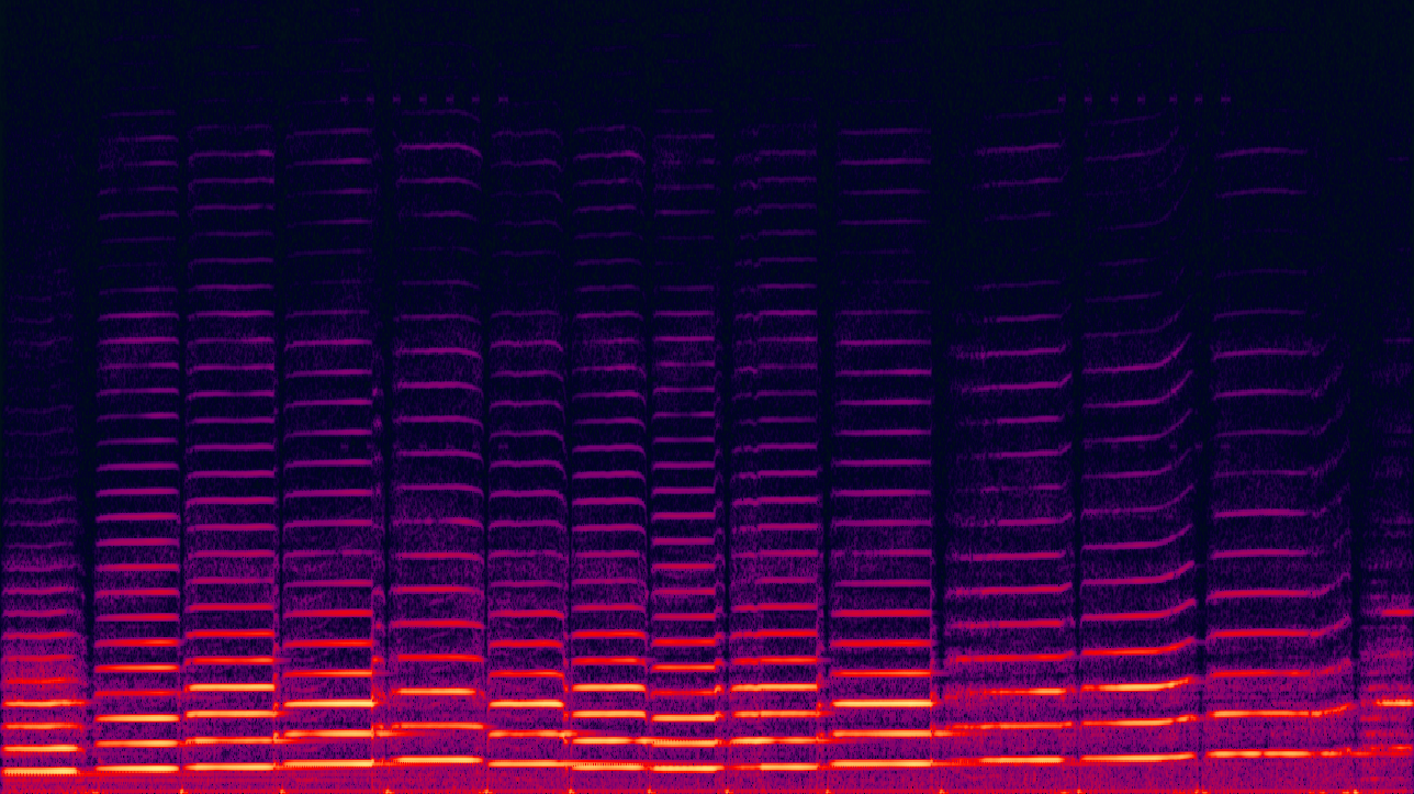 Best Spectrogram Program