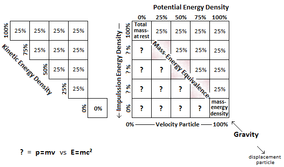 File:Stress energy tensor of Kartazion.png