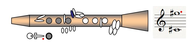 File:Tablature clarinette do-3.jpg