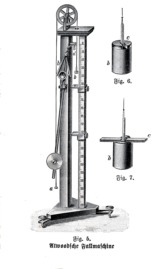 https://upload.wikimedia.org/wikipedia/commons/2/2a/Atwoods_machine.png