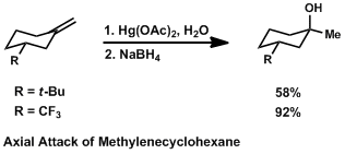 Axiální útok methylenecyklohexanu.gif