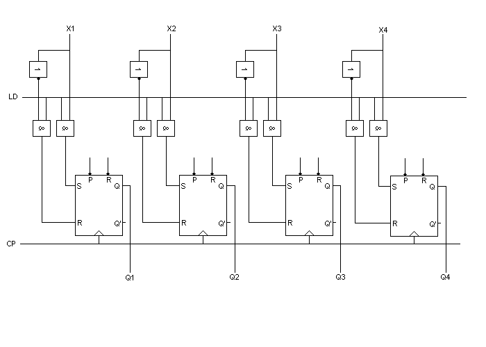 File:CPU Register.PNG