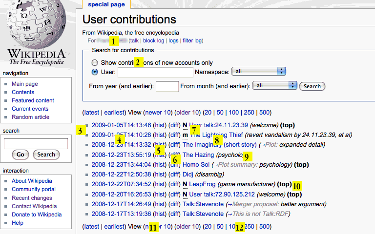 Example of a user contributions page