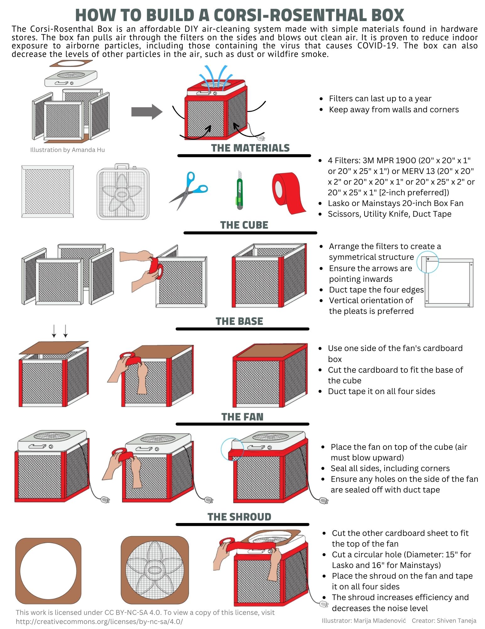 File:Box-cutter.jpg - Wikipedia