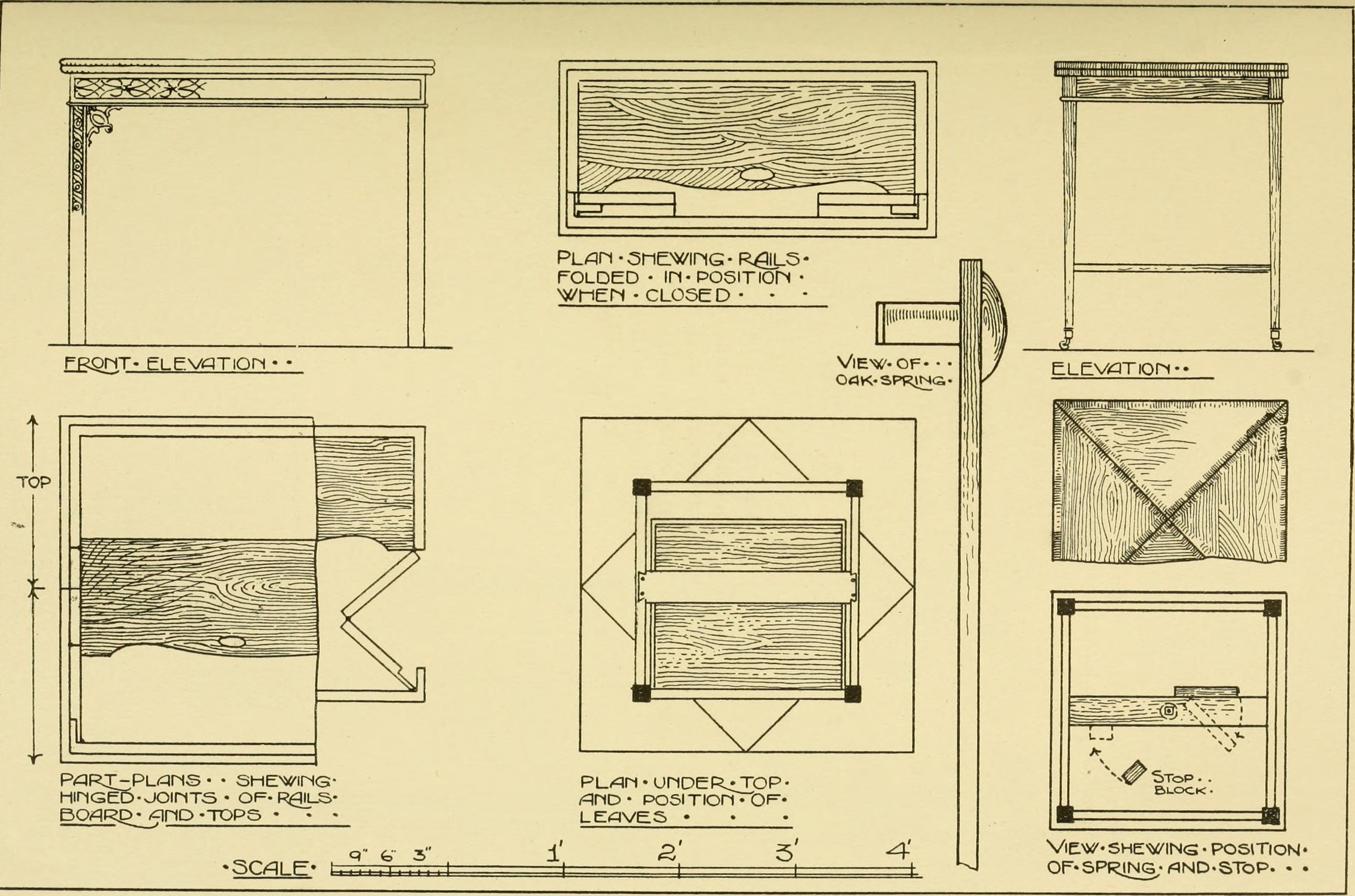 File Modern Cabinet Work Furniture And Fitments An Account Of