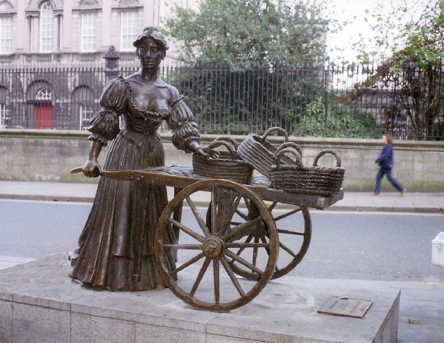 Molly Malone - Wikipedia