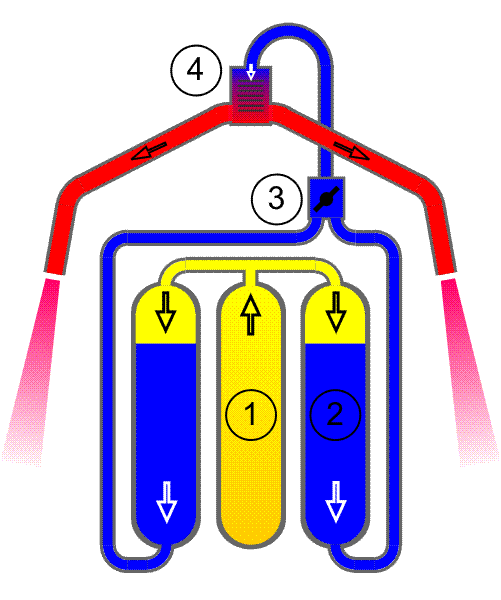 File:Rocket Belt Propulsion.PNG