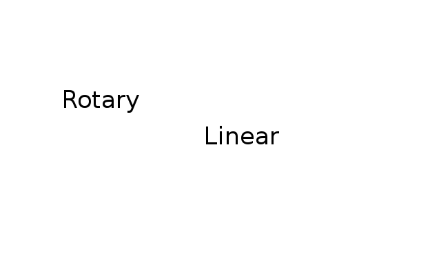 File:RotaryLinearAsPrintedWords.png