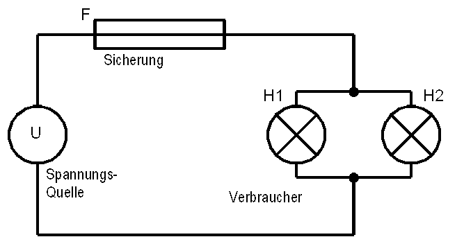 Sicherungshalter Flachstecksicherung normal 2,5 mm²