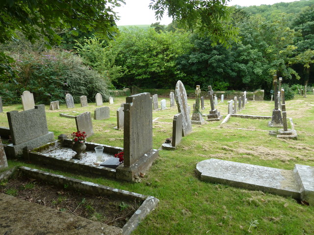 File:St Michael and All Angels, Little Bredy, churchyard (5) - geograph.org.uk - 3212588.jpg