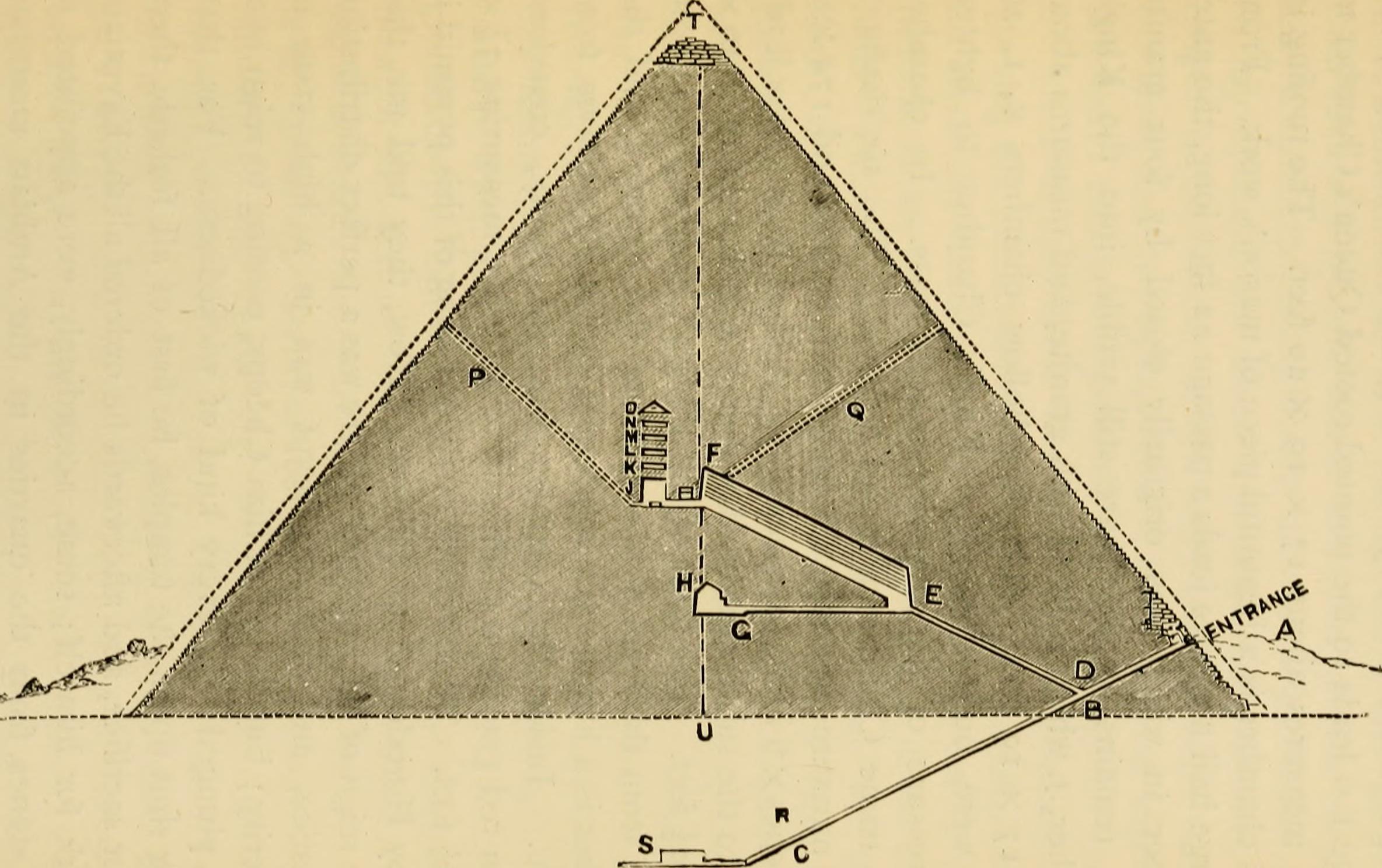 План пирамиды Хеопса