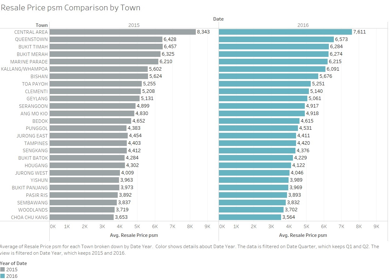 Steam price comparison фото 33