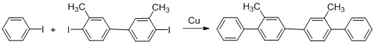 condizione di Ullman