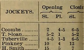 File:Breeder and sportsman (1894) (19788743713).jpg - Wikimedia Commons