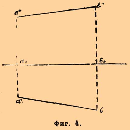 File:Brockhaus and Efron Encyclopedic Dictionary b40 773-3.jpg