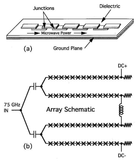 File:Layout and Schematic of JVS Chip.jpg