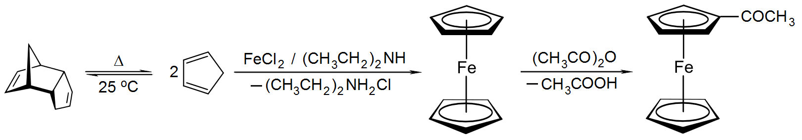 Synthesis of acetylferrocene from dicyclopentadiene.png. 