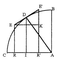 DifferentialTrianglePascal