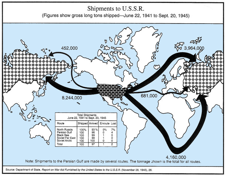 File:Map US Lend Lease shipments to USSR-WW2.jpg