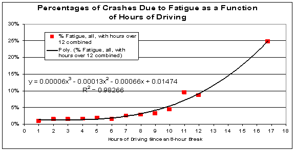 File:Regulatory-impact-analysis-image012.gif