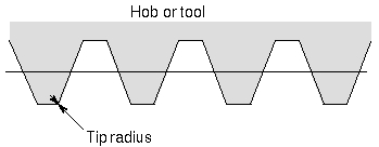 File:Tip radius.jpg