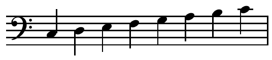 Bass clef notes scale on music staff (image courtesy of Wikimedia Commons)