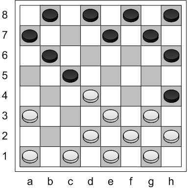 Dama, Checkers & Draughts Wiki