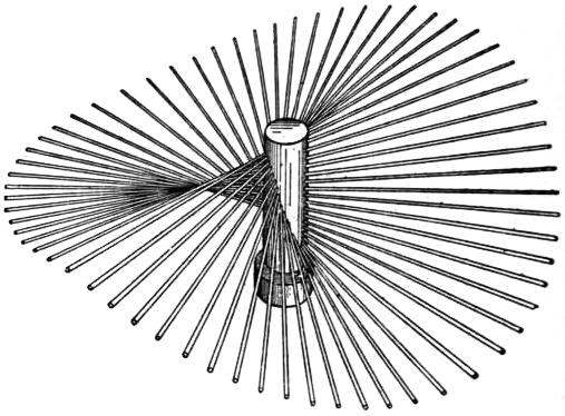 EB1911 - Mechanics - Fig. 41.jpg
