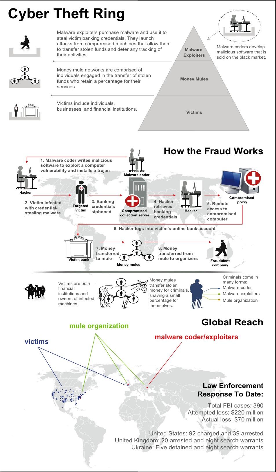 Trojan.PDF.PHISH.TIAOOHQI - Threat Encyclopedia